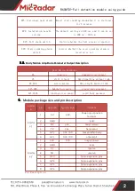 Preview for 3 page of MicRadar R60AFD1 Using Manual