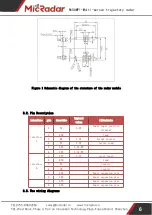 Preview for 7 page of MicRadar R60AMP1 Manual