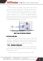 Preview for 10 page of MicRadar R60AMP1 Manual