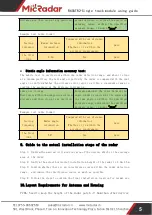 Preview for 6 page of MicRadar R60ATR2 Manual