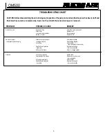 Preview for 5 page of MICRO-AIR OM 500 Owner'S Manual