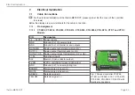 Preview for 33 page of MICRO-EPSILON CTM-1 Operating Instructions Manual