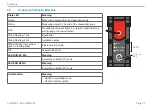 Preview for 30 page of MICRO-EPSILON ILD1900-10 Operating Instructions Manual