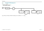 Preview for 47 page of MICRO-EPSILON ILD1900-10 Operating Instructions Manual