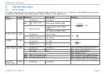 Preview for 58 page of MICRO-EPSILON ILD1900-10 Operating Instructions Manual