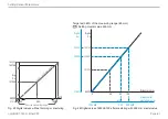 Preview for 61 page of MICRO-EPSILON ILD1900-10 Operating Instructions Manual