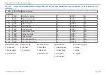 Preview for 89 page of MICRO-EPSILON ILD1900-10 Operating Instructions Manual