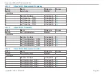 Preview for 96 page of MICRO-EPSILON ILD1900-10 Operating Instructions Manual