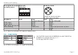 Preview for 31 page of MICRO-EPSILON induSENSOR DTD Operating Instructions Manual