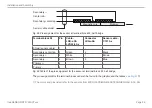 Preview for 36 page of MICRO-EPSILON induSENSOR DTD Operating Instructions Manual