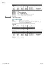 Preview for 50 page of MICRO-EPSILON ODC 2600-40 Operating Instructions Manual