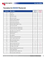 Preview for 13 page of Micro Matic MDD23W Series Installation, Use & Maintenance Manual