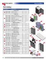 Preview for 20 page of Micro Matic MDD23W Series Installation, Use & Maintenance Manual