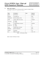 Preview for 3 page of Micro Modular Technologies Orion NMEA User Manual