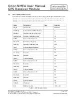 Preview for 7 page of Micro Modular Technologies Orion NMEA User Manual