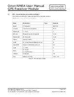 Preview for 9 page of Micro Modular Technologies Orion NMEA User Manual