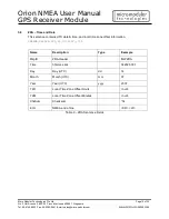 Preview for 10 page of Micro Modular Technologies Orion NMEA User Manual