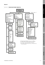 Preview for 23 page of Micro Motion 2200S Configuration And Use Manual