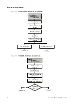 Preview for 82 page of Micro Motion 2200S Configuration And Use Manual