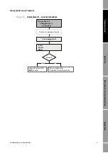 Preview for 85 page of Micro Motion 2200S Configuration And Use Manual