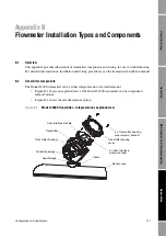 Preview for 135 page of Micro Motion 2200S Configuration And Use Manual