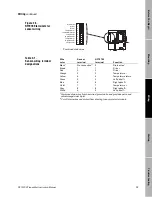 Preview for 21 page of Micro Motion Fisher-Rosemount RFT9709 Instruction Manual