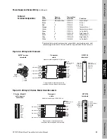 Preview for 33 page of Micro Motion Fisher Rosemount RFT9739 Instruction Manual