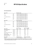 Preview for 93 page of Micro Motion Fisher Rosemount RFT9739 Instruction Manual