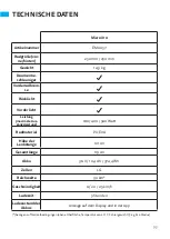 Preview for 55 page of Micro EM0057 User Manual