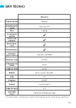 Preview for 145 page of Micro EM0057 User Manual