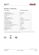 Preview for 44 page of Microbit AS-1289 User Manual