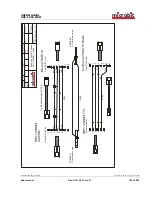 Preview for 183 page of Microbit RRC-1258 MkII User Manual