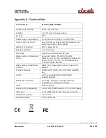 Preview for 224 page of Microbit RRC-1258 MkII User Manual