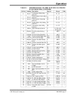 Preview for 17 page of Microchip Technology 4310B User Manual