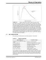 Preview for 35 page of Microchip Technology 4310B User Manual