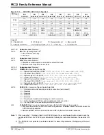 Preview for 6 page of Microchip Technology AD1CHS Reference Manual