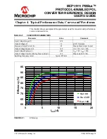 Preview for 26 page of Microchip Technology ARD00609 User Manual