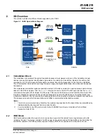 Preview for 6 page of Microchip Technology ATAK51005-V1 User Manual