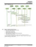 Preview for 16 page of Microchip Technology ATAK51005-V1 User Manual