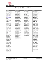 Preview for 48 page of Microchip Technology ATAK51005-V1 User Manual