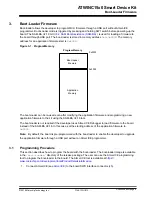 Preview for 8 page of Microchip Technology ATWINC 15x0 Developer'S Manual