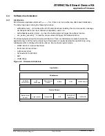 Preview for 19 page of Microchip Technology ATWINC 15x0 Developer'S Manual