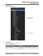 Preview for 20 page of Microchip Technology ATWINC 15x0 Developer'S Manual