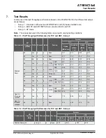 Preview for 15 page of Microchip Technology ATWINC15x0 Series Application Notes