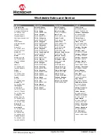 Preview for 22 page of Microchip Technology ATWINC15x0 Series Application Notes