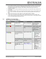 Preview for 28 page of Microchip Technology AVR-IoT WA User Manual