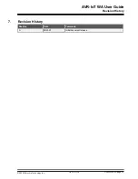 Preview for 32 page of Microchip Technology AVR-IoT WA User Manual