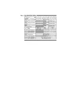 Preview for 10 page of Microchip Technology ay-3-8910 Data Manual