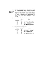 Preview for 51 page of Microchip Technology ay-3-8910 Data Manual