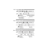 Preview for 56 page of Microchip Technology ay-3-8910 Data Manual